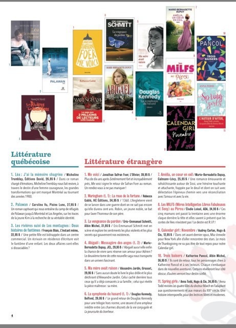 Les-libraires-les-MILFS-au-Pérou-Elodie-Loisel-Auteur.jpg